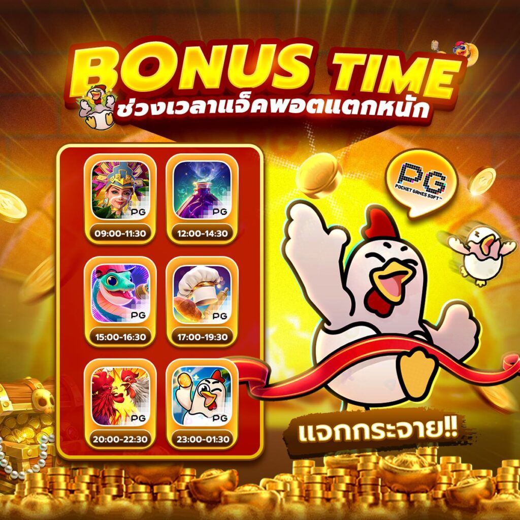 เข้าเว็บสล็อต777
