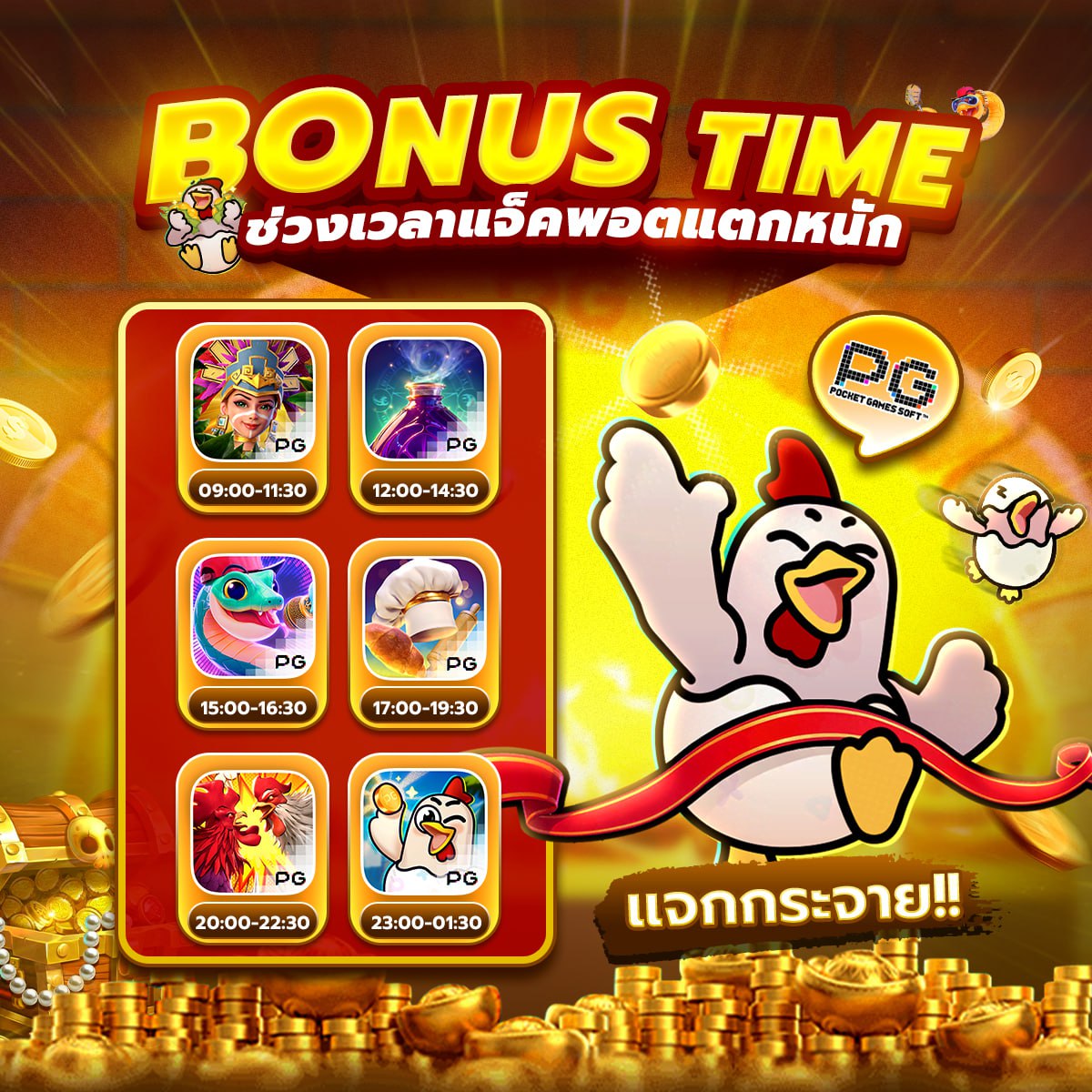 เข้าเว็บสล็อต777